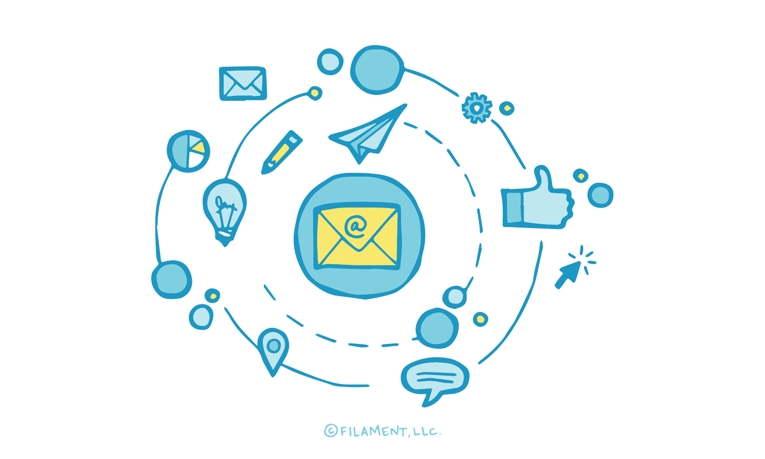 building-an-integrated-email-marketing-strategy-filament-content